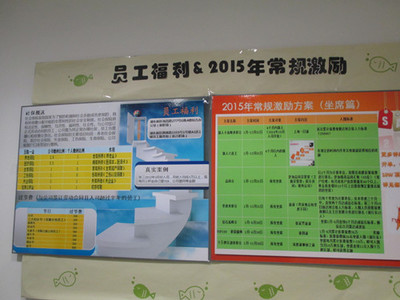 經(jīng)貿(mào)系教師赴上海實(shí)地走訪合作企業(yè)，深化經(jīng)濟(jì)貿(mào)易咨詢服務(wù)協(xié)同發(fā)展